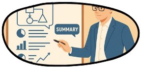 囲い：要約・教育